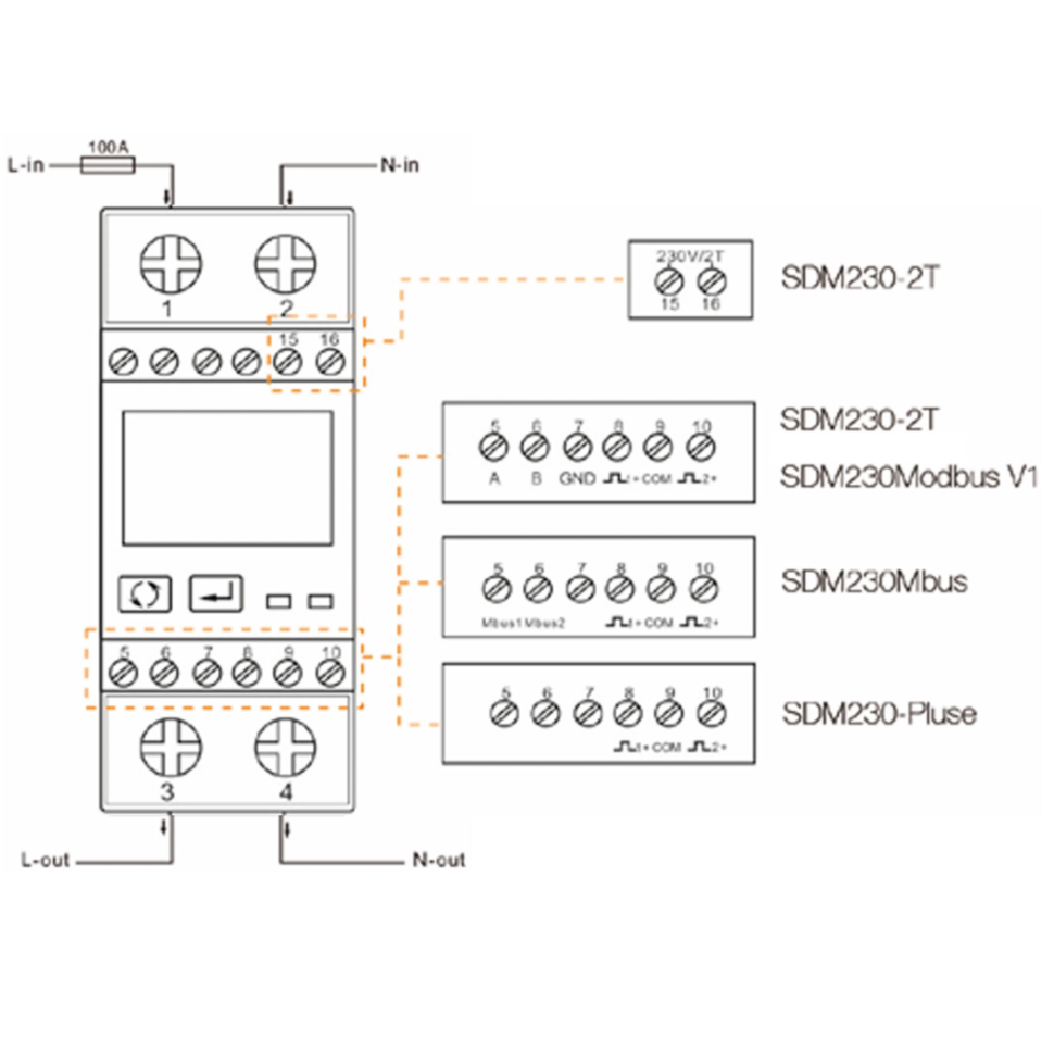 SDM230 MODBUS WIRE Diagram